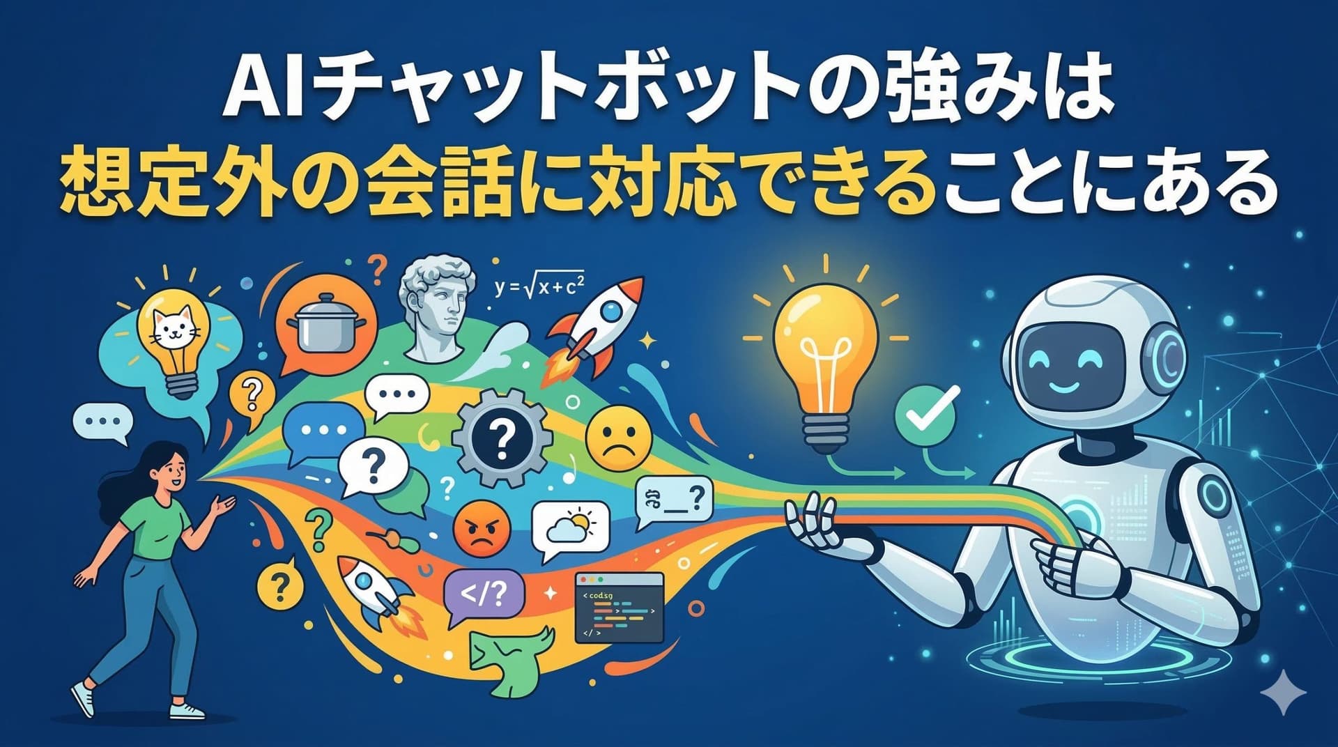 AIチャットボットの強みは想定外の会話に対応できることにある