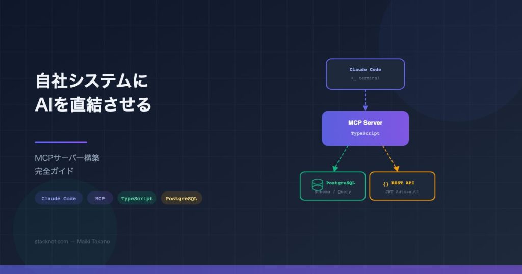Claude Code × MCP:自社システムにAIを直結させる完全ガイド